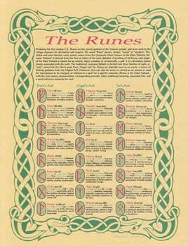 Runes poster
